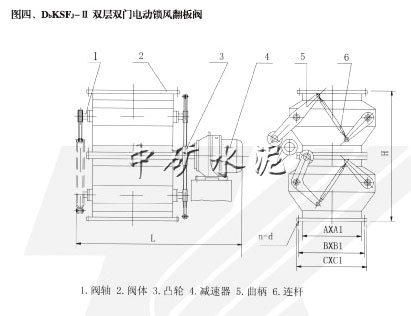 雙層電動(dòng)鎖風(fēng)翻板閥